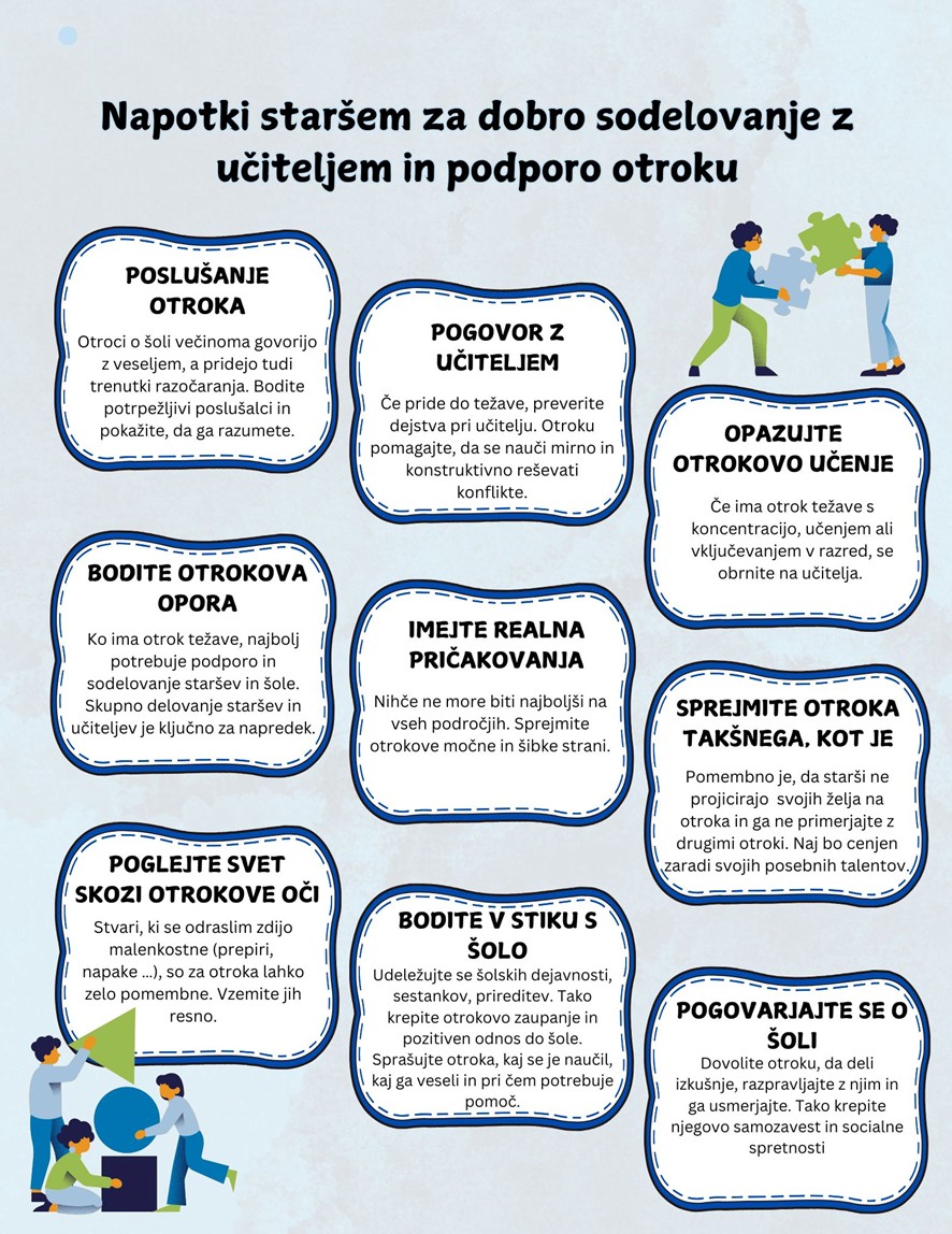 Napotki staršem za dobro sodelovanje z učiteljem in podporo otroku